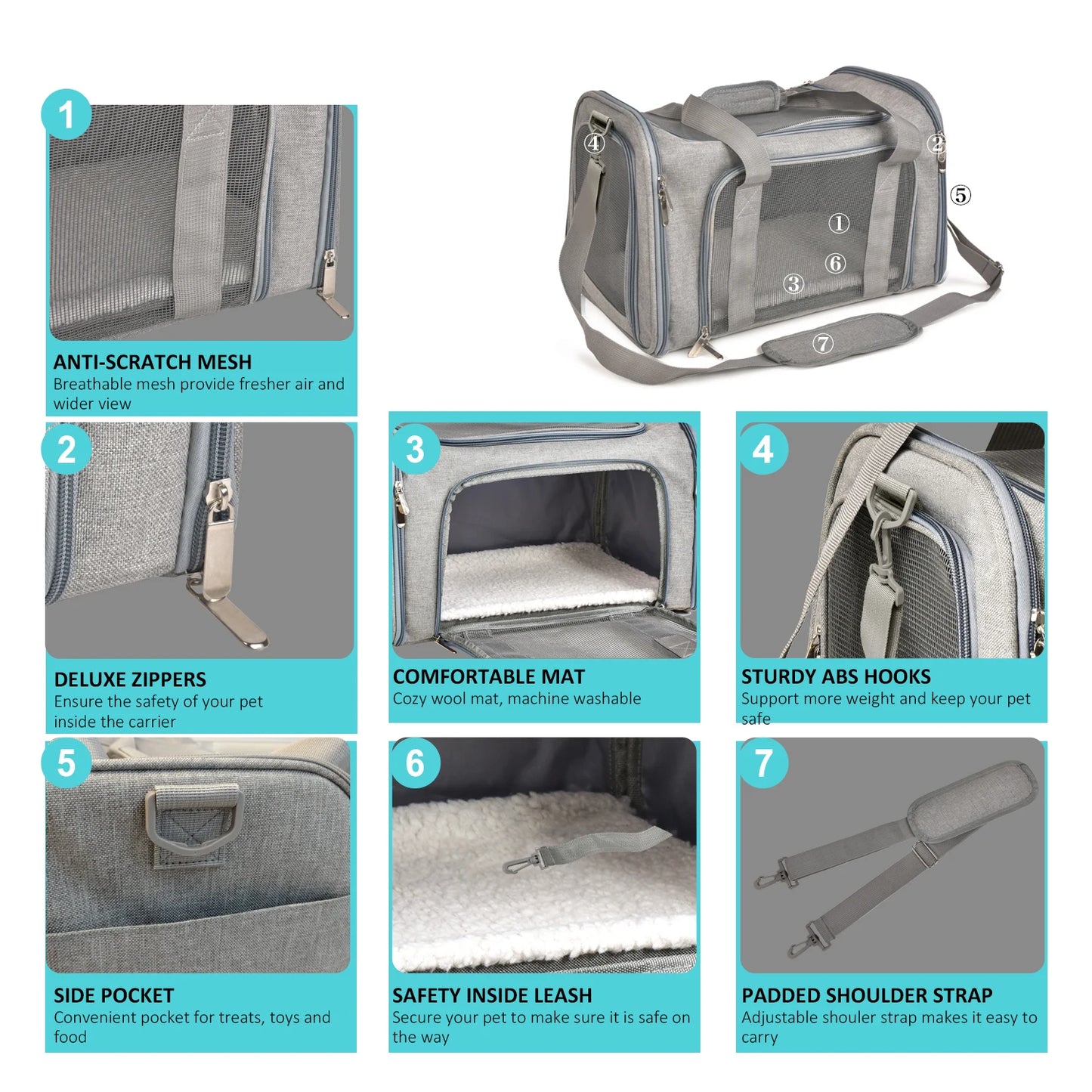 Airline-Approved Dog & Cat Carrier Backpack – Soft-Sided, Waterproof Travel Bag with Fleece Bed for Small Pets