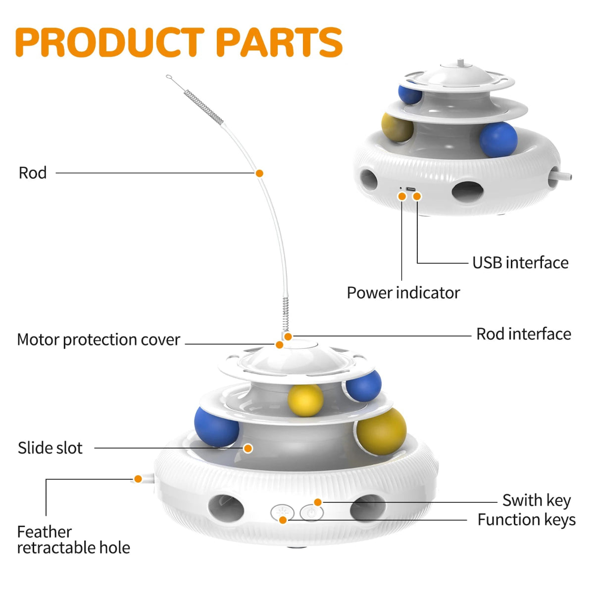 Diagram of a pet toy with labeled parts on a white background